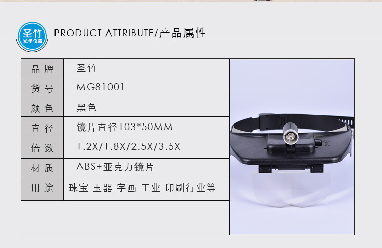 專注細節的光學利器 義烏圣竹81001帶燈頭盔放大鏡深度解析